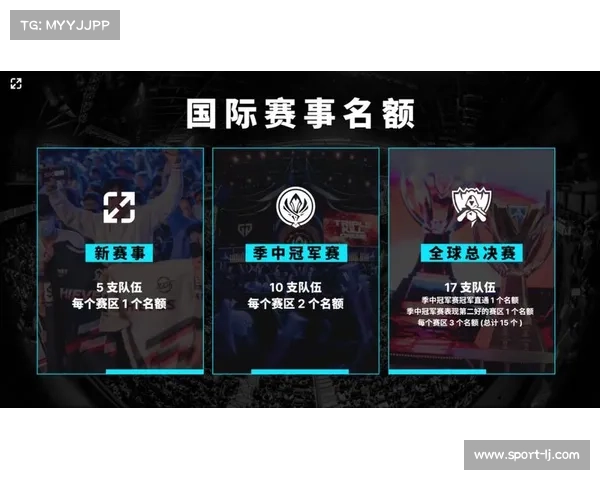 拳头游戏推出全新竞技诚信监管平台加强电竞赛事裁判监管新规
