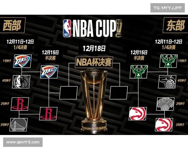 末节崩盘暴露问题，马刺NBA杯决赛失利需总结