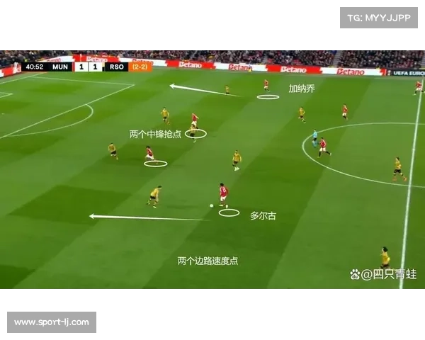 新援观察：曼联冬窗签下的中卫在二月比赛中的防守数据解析